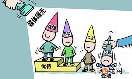 资信审查什么意思,人行信用审查不通过什么意思?