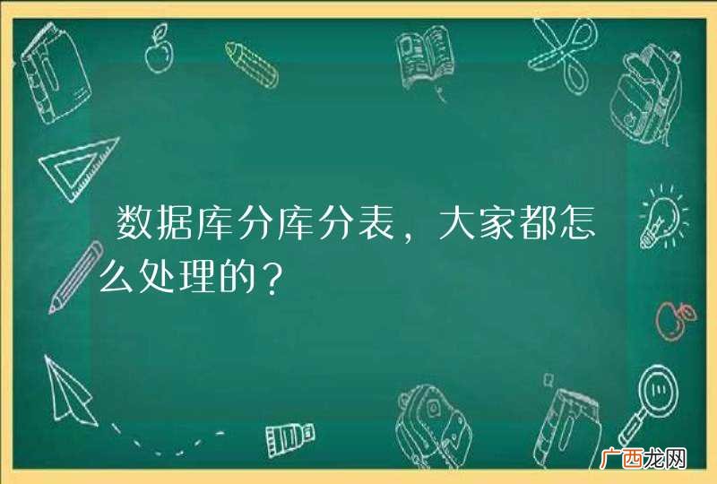 数据库分库分表，大家都怎么处理的？