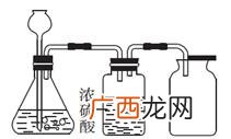 化学中常见的几种仪器名称,化学容器名称？