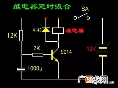 什么叫有功功率,有功功率，无功功率，视在功率的含义是什么？有什么区别？