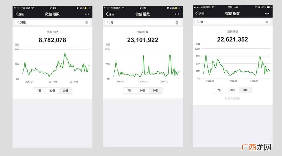 怎么知道微信被监控了,如何确定微信被监控?