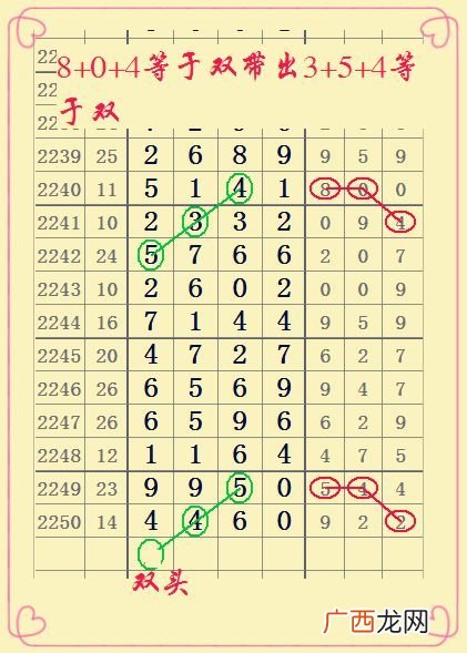 合数怎么求,组数计算公式？