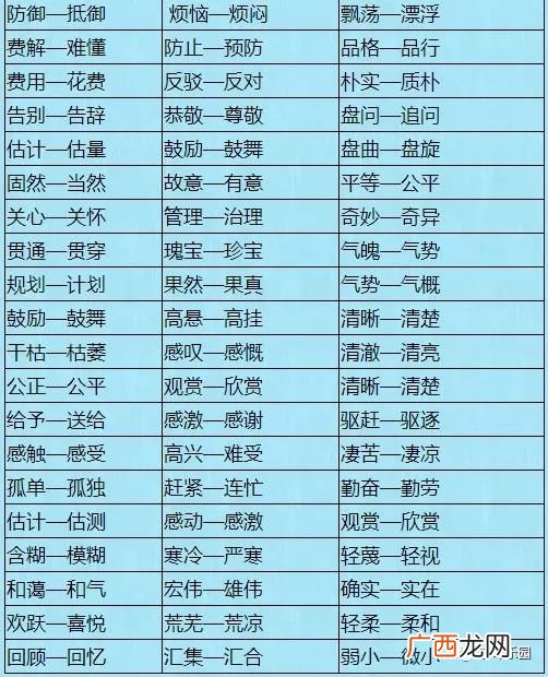 扫荡近义词,浴血的同义词？