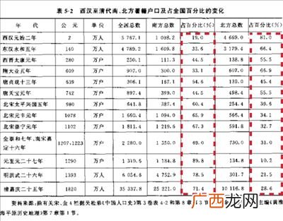 东南半壁的地区是哪里,两个南的成语？