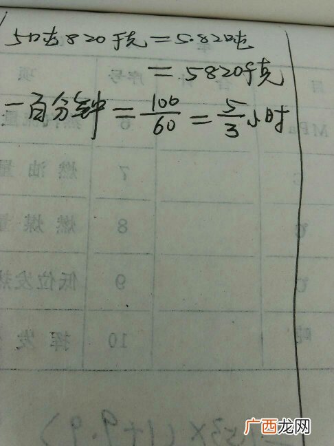 一顿等于多少千克,1吨多少克和千克？
