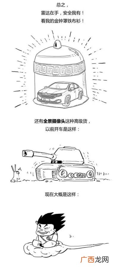 汽车雷达什么原理,车载雷达有什么用？