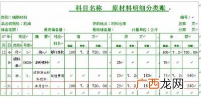 数量金额式明细账怎么填,余额明细账怎么做？