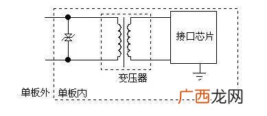 变压器的主要作用是什么,变压器按用途可分为那4类？