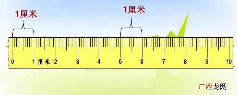 113厘米等于多少米