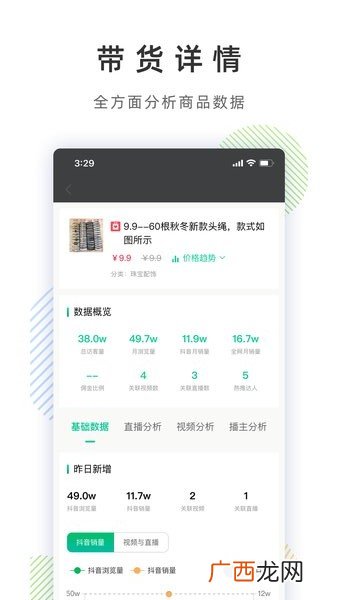 飞瓜数据是什么,抖音飞瓜指数什么意思？