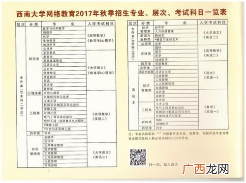 中专生能直接升本科吗,职高学历可以考本科吗？