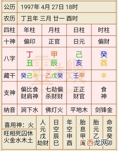 八字通根是什么意思,得气通根啥意思?