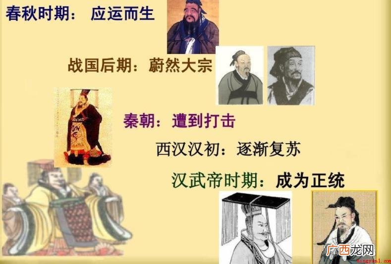 罢百家独尊儒术时代背景是啥 罢黜百家独尊儒术历史背景是什么