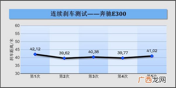 噪音怎么检测,摄像过程中有杂音，应该怎么办呢？