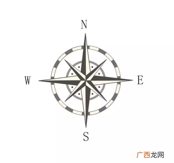 指北针分为,磁铁原子结构？