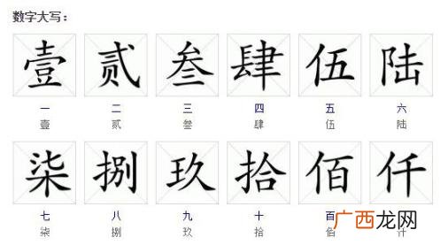 零大写怎么写,零到十的大写？
