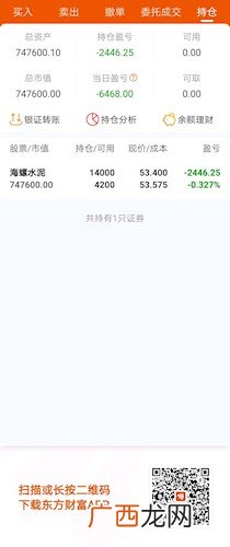 浮盈浮亏是什么意思,基金的浮动盈亏什么意思？