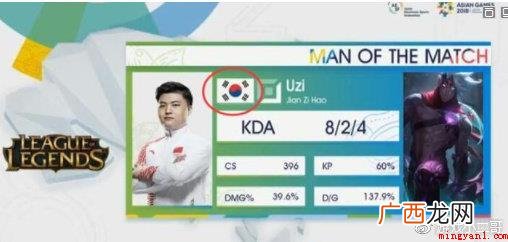 uzi国旗是什么梗 第一局中国队也是先下一城 uzi国旗是什么梗