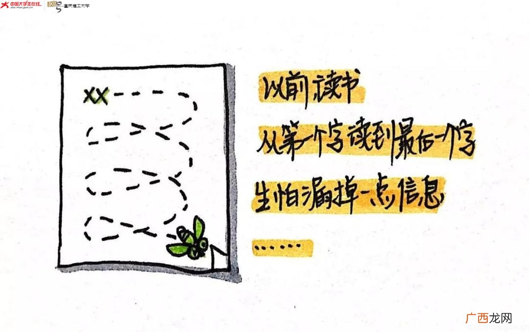读书之法谈到哪三条读书之法,教法学法有哪些？