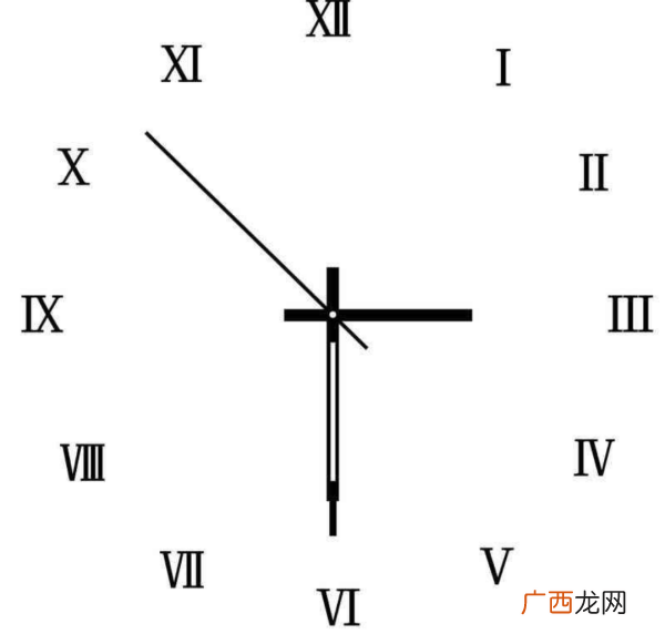希腊数字从1到10怎么写啊,古希腊数字1~9怎么写？