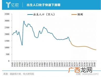 上海人口多少2022,2021上海出生人口是多少？