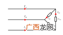 线电流和相电流的区别,线电流与相电流的定义？