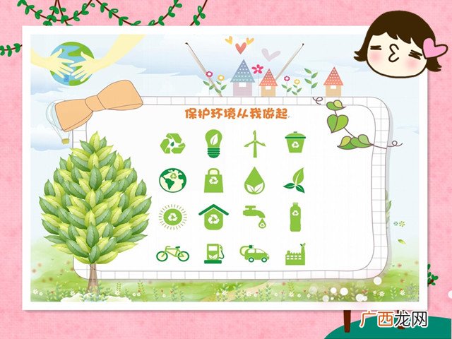 对环境保护的认识,如何保护环境？