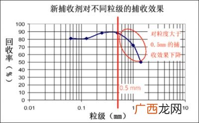 一吨等于多少升,一吨是多少升汽油怎么算?