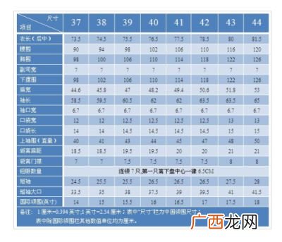 衬衫尺寸对照表,L码的衬衫是多大啊？