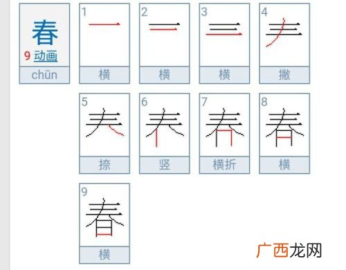 四的笔画是多少啊,一二三四有多少笔画？