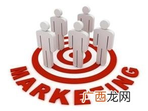 市场营销是指什么,营销有哪些内容和分析？