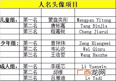 世界上有哪几种进制数,32进制以外还有其他进制吗？
