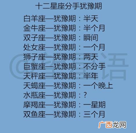 12星座时间,所有的星座是几月几日？