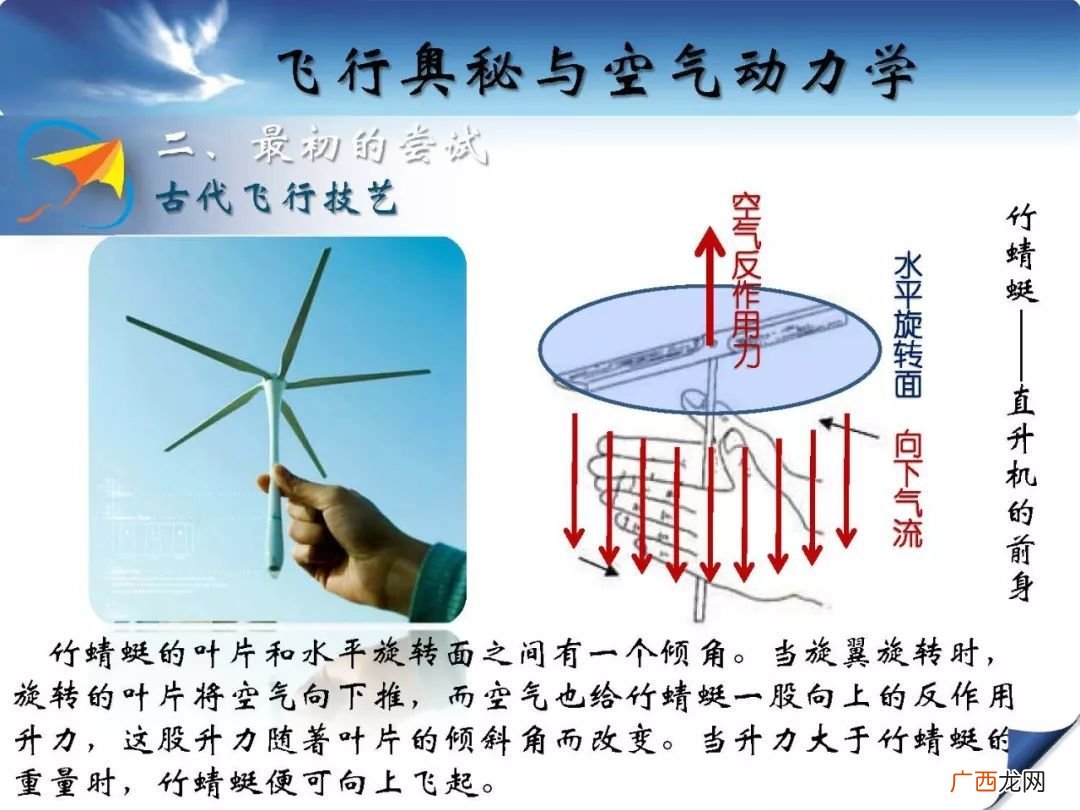 空气动力学的原理,洗衣机上的“空气洗”是什么意思？
