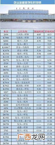 K620次火车经过路线,包头火车站车次分布图？