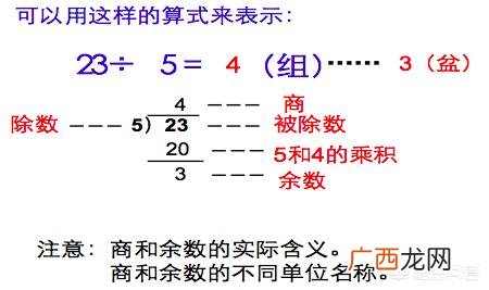 什么是余数余数怎么表示,数学余数是什么意思？