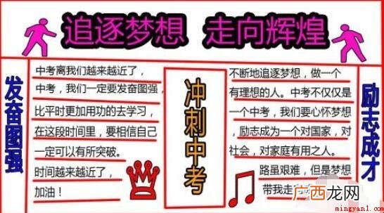 冲刺中考手抄报怎么画? 冲刺中考手抄报怎么画