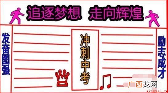冲刺中考手抄报怎么画? 冲刺中考手抄报怎么画