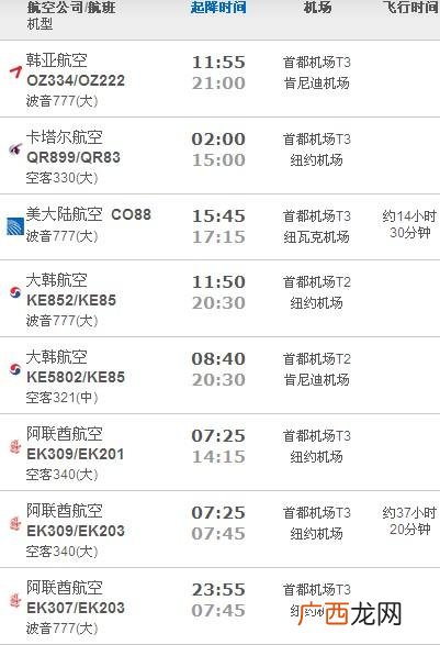 北京到纽约飞机多长时间,从北京坐船到美国要多久?