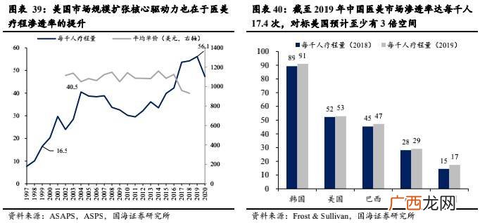 火碱消毒多长时间才失效,火碱消毒后多久失效？