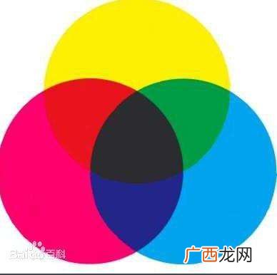 用红黄蓝怎么调得绿色,红黄蓝三原色合成什么颜色？
