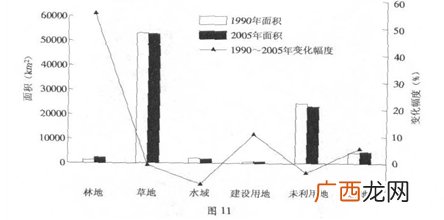 磁感应强度单位是什么,磁感应强度单位怎么推导？