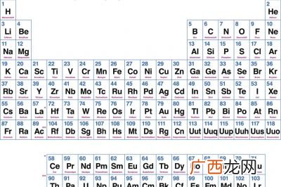 技字开头的成语有哪些,技在精不在多，有一种其它的说法，是成语，叫什么？
