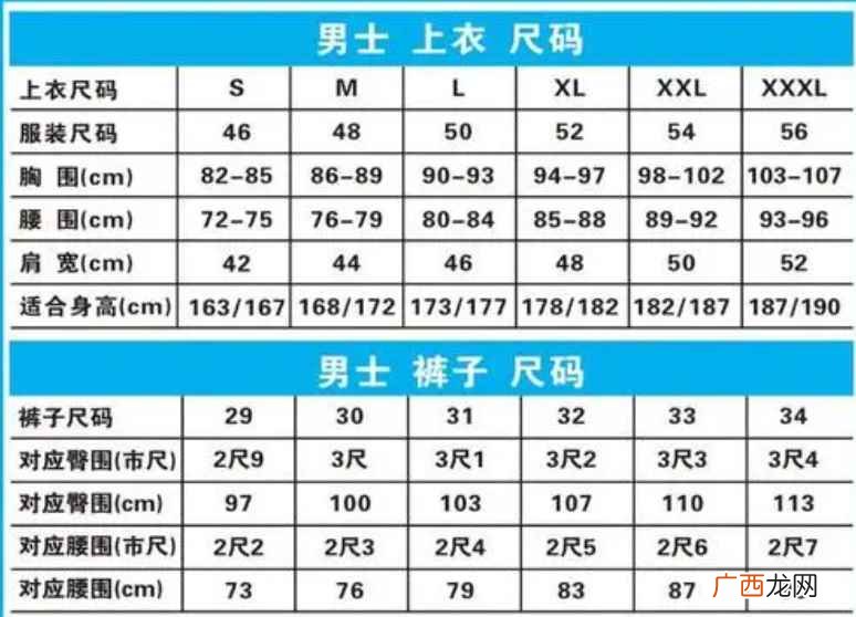 175是几个x