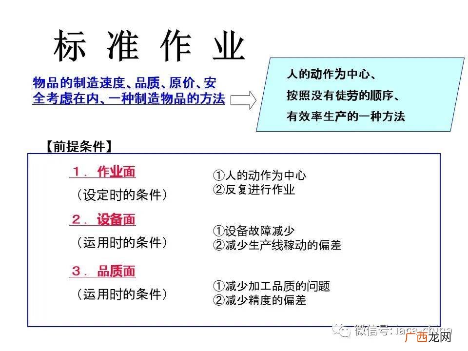 标准作业的标准作业的三要素,安全生产，二级标准化中，十三个一级要素是什么？