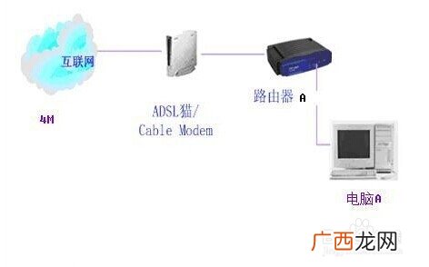 手机网络连接老是中断,手机经常自动断信号，这是怎么回事？