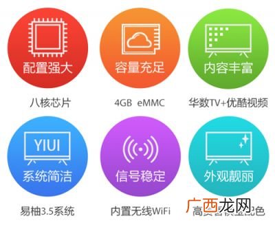 kkTV是什么品牌我不认识字母,KKTV电视怎么连接键盘和鼠标？
