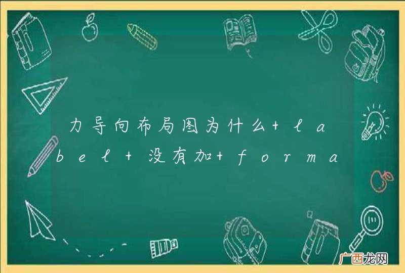 力导向布局图为什么 label 没有加 formatter 的支持