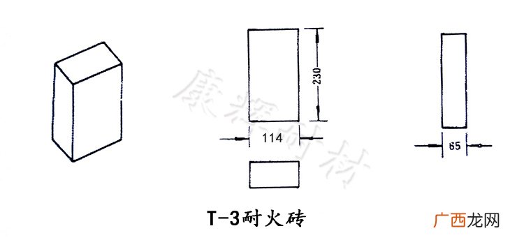 耐火砖尺寸规格标准,耐火砖耐火等级代码？