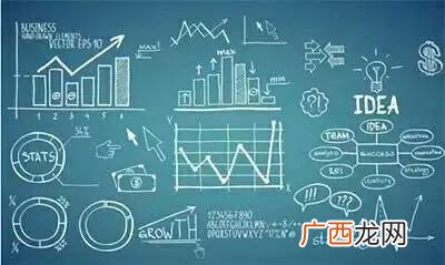 数学来源于什么时候,为什么说生活离不开数学？